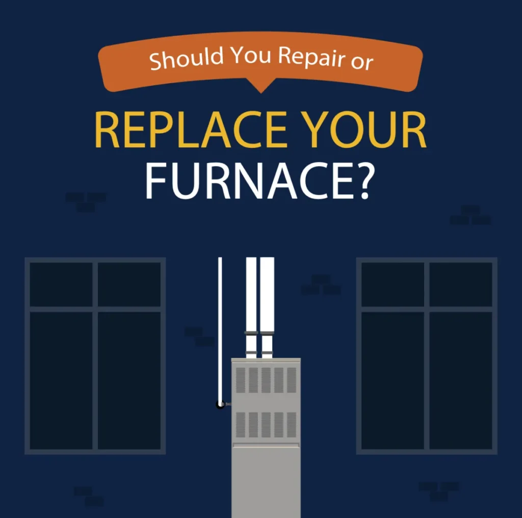 Repair Your Furnace | Alco Air